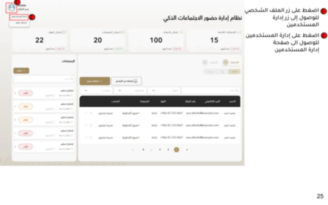 صفحة من دليل المستخدم الذي كتبته لنظام «تسليم»: لوحة الاجتماعات مع أسهم مرقّمة تشرح كل زر. مموّهة قليلًا لأنها وثيقة داخلية للشركة.
